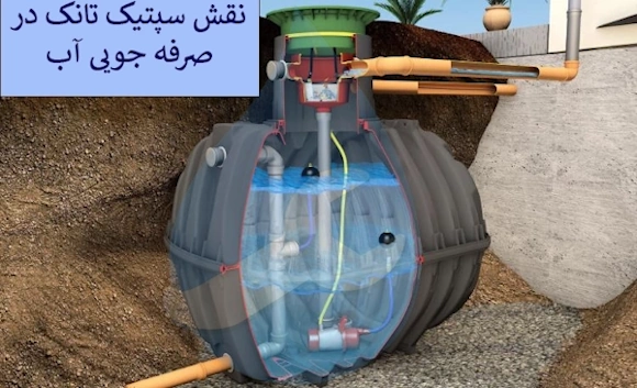 سپتیک تانک در صرفه جویی آب