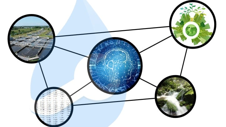 پیش بینی راندمان حذف آلاینده ها در تصفیه فاضلاب با شبکه های عصبی مصنوعی