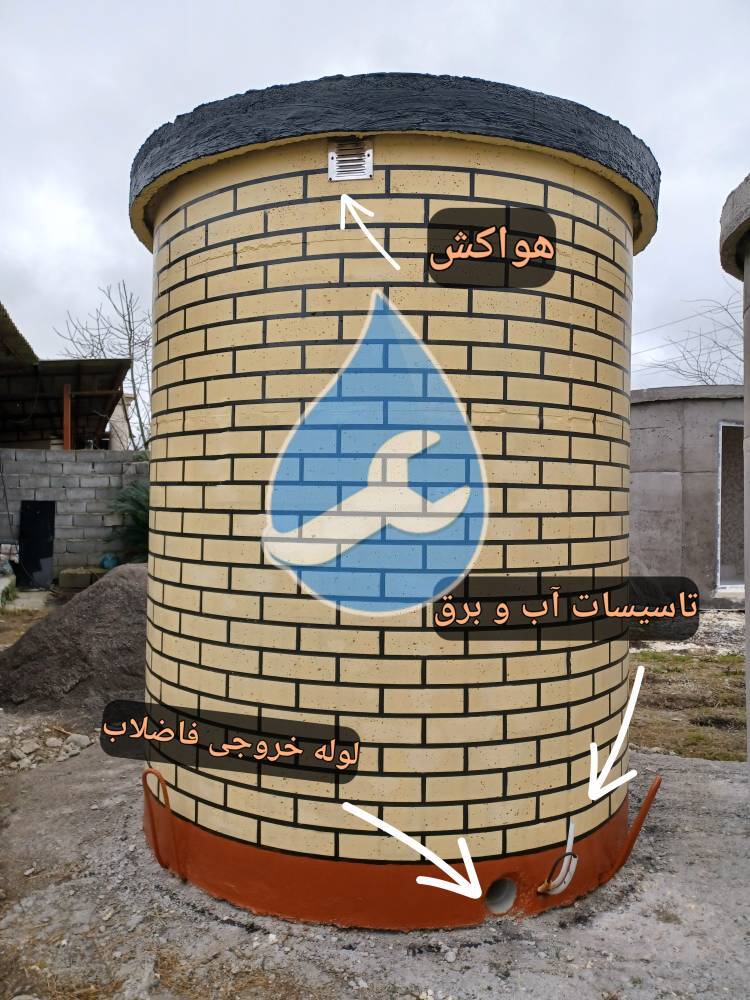 سرویس بهداشتی پیش ساخته